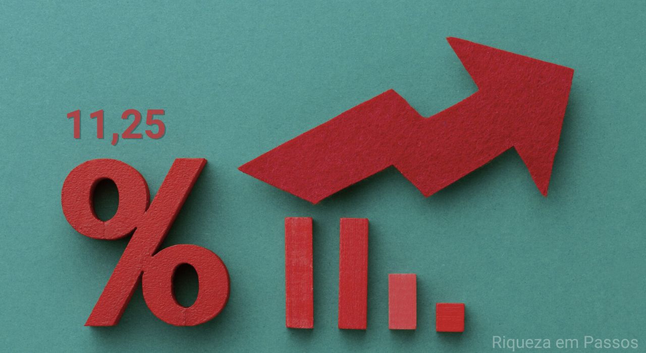 Como ficam os CDBs de liquidez diária com a Selic em 11,25% - Riqueza ...