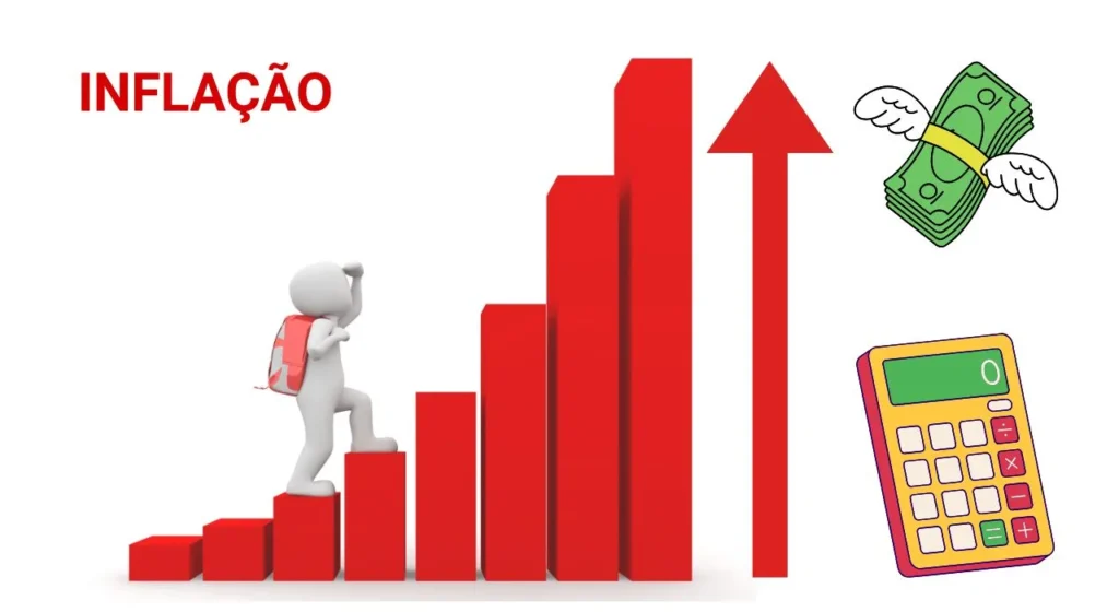 Saiba como a inflação impacta o poder de compra